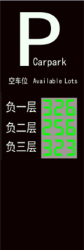 空余车位显示屏