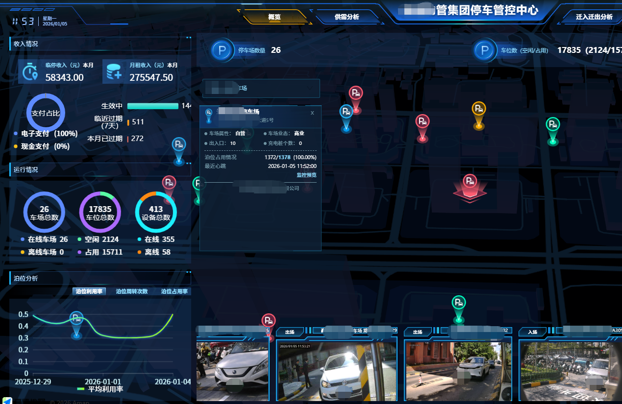 区县级停车充电一体化综合管理平台