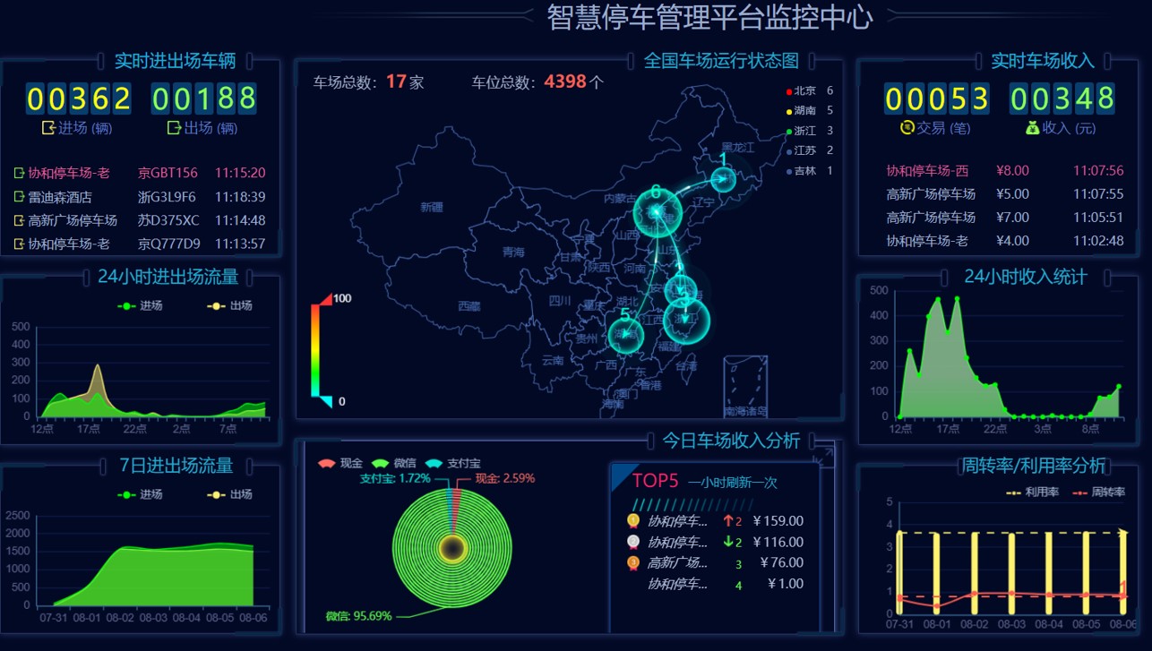首页-北京安富通科技有限公司插图11