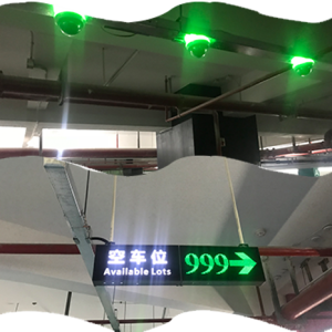 车位引导检测相机