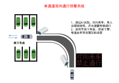 地下车库单通道预警系统