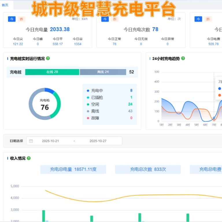 城市级充电系统平台
